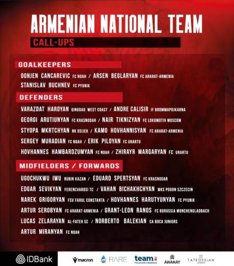 Ալեքսանդր Պետրակովը հրապարակել է Հայաստանի ազգային հավաքական հրավիրված ֆուտբոլիստների ցանկը