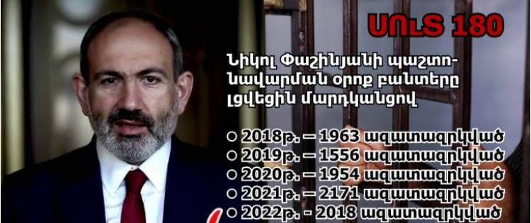 Բանտերում գտնվող մարդկանց թիվը աճել է. Նիկոլ Փաշինյանը խաբել է. մաս 180. «Ժողովուրդ»