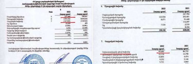Աննախադեպ երեւույթ «բարեգործությունների» պատմության ընթացքում. «Ժողովուրդ»