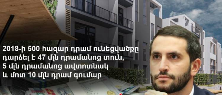 47 մլն․ դրամ արժողությամբ բնակարան, ավտոկայանատեղի․ ի՞նչ է հայտարարագրել Ռուբեն Ռուբինյանը. «Ժողովուրդ»